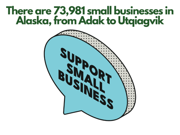 Alaska Business Name Search