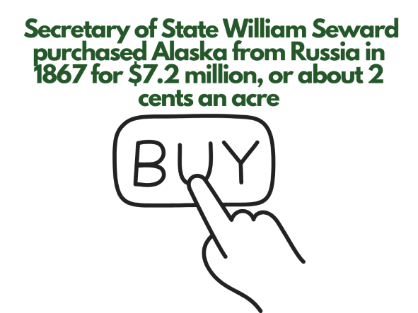 How to start an LLC in Alaska