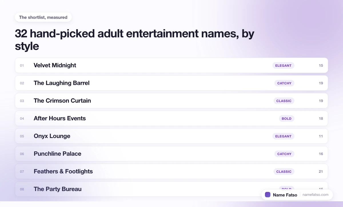 Eight hand-picked Adult Entertainment business names, each tagged with its style and its character count.