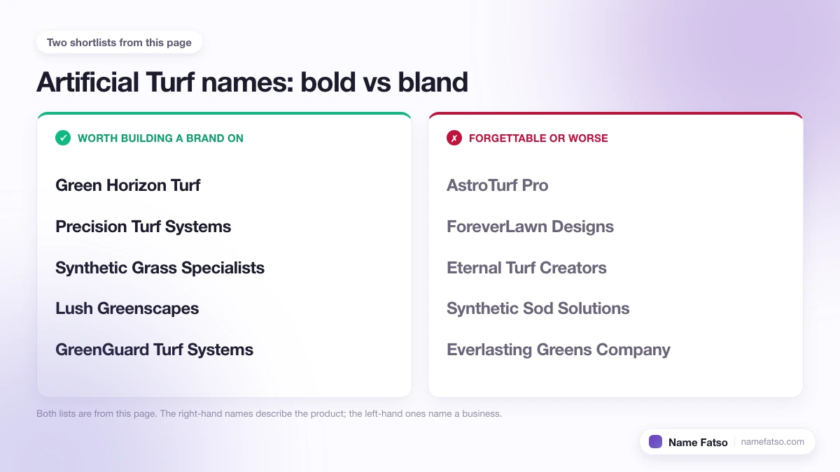 Two columns of Artificial Turf business names: five that work as a brand, four that only describe the product.