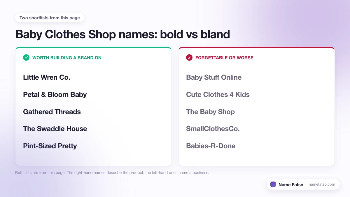 Two columns of Baby Clothes Shop business names: five that work as a brand, four that only describe the product.