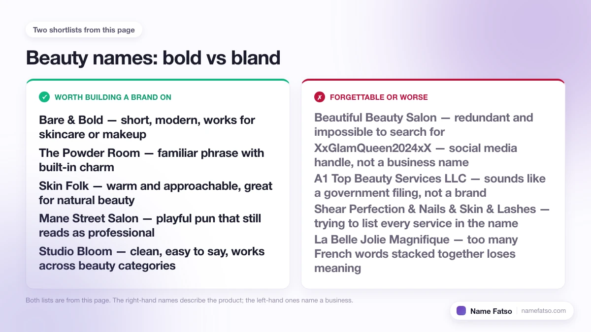 Two columns of Beauty business names: five that work as a brand, four that only describe the product.