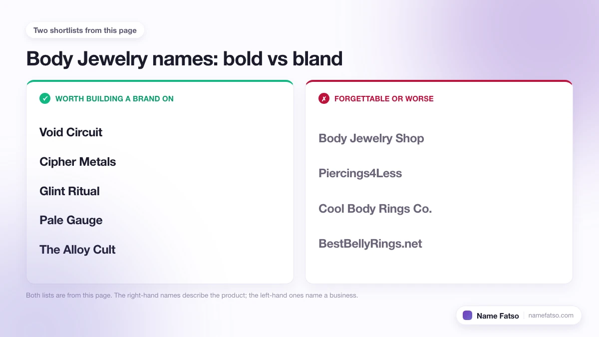 Two columns of Body Jewelry business names: five that work as a brand, four that only describe the product.