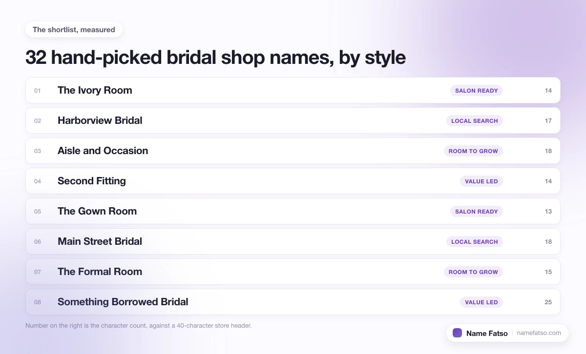 Eight hand-picked Bridal Shop business names, each tagged with its style and its character count.
