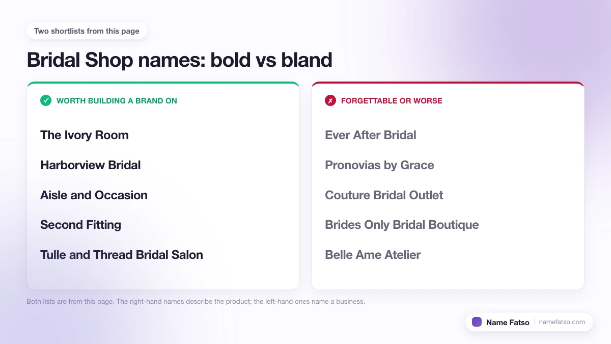 Two columns of Bridal Shop business names: five that work as a brand, four that only describe the product.