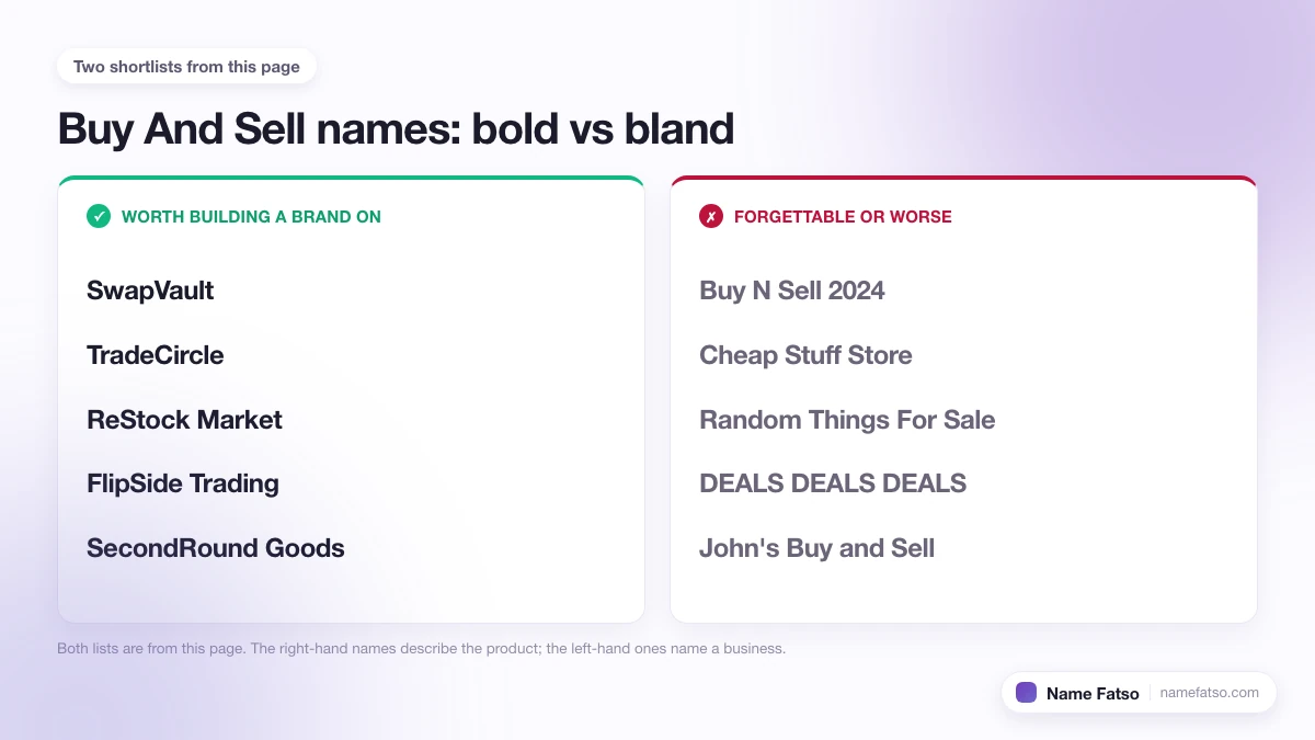 Two columns of Buy And Sell business names: five that work as a brand, four that only describe the product.