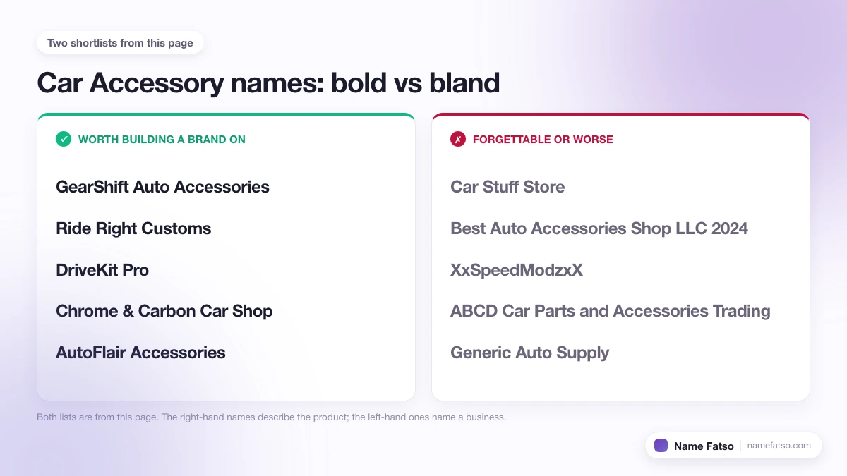Two columns of Car Accessory business names: five that work as a brand, four that only describe the product.