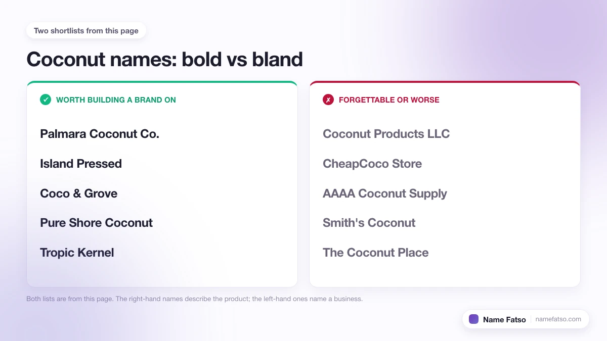 Two columns of Coconut business names: five that work as a brand, four that only describe the product.