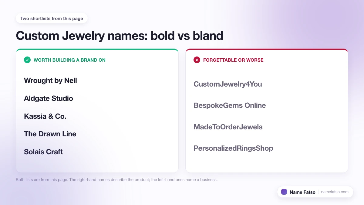 Two columns of Custom Jewelry business names: five that work as a brand, four that only describe the product.