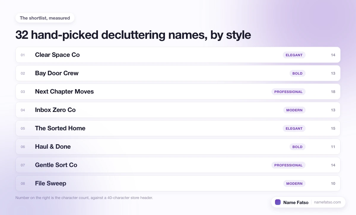 Eight hand-picked Decluttering business names, each tagged with its style and its character count.