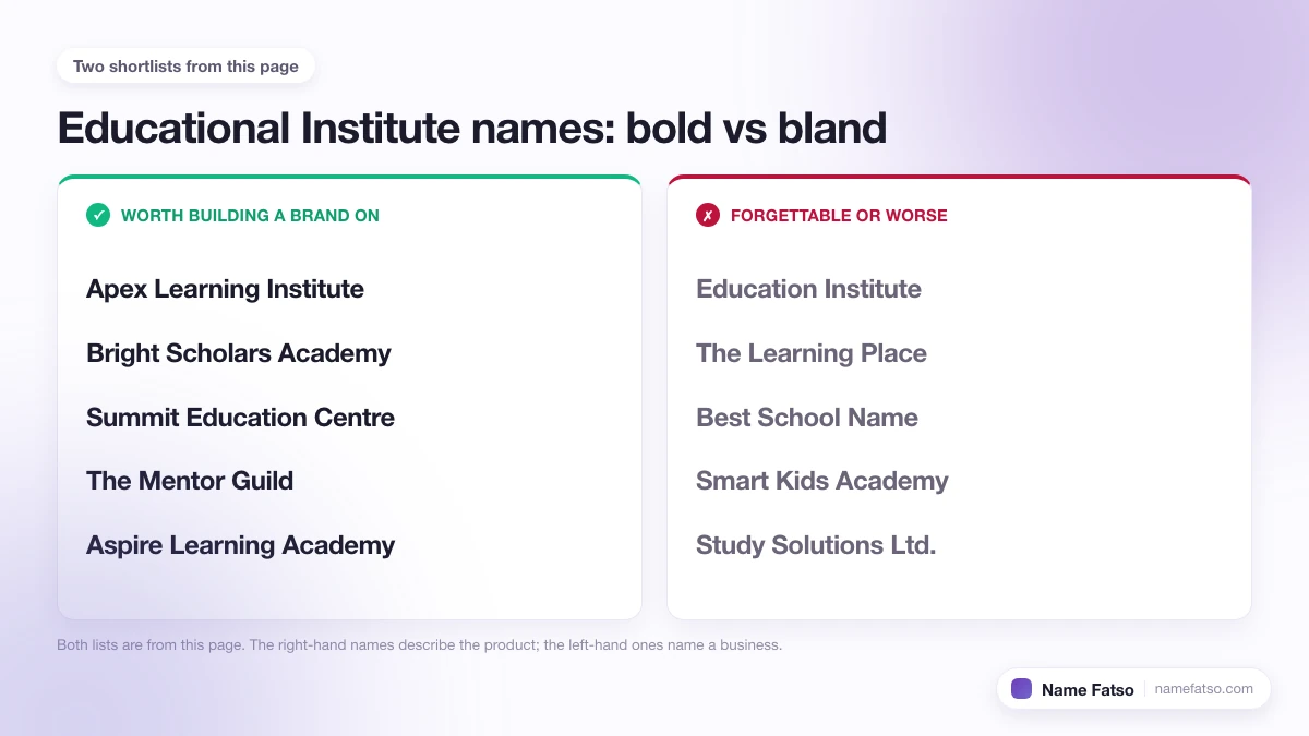 Two columns of Educational Institute business names: five that work as a brand, four that only describe the product.