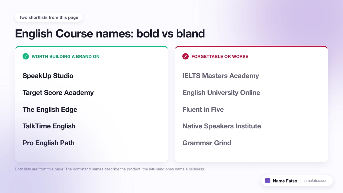 Two columns of English Course business names: five that work as a brand, four that only describe the product.