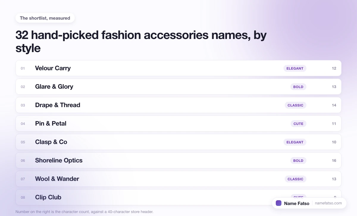 Eight hand-picked Fashion Accessories business names, each tagged with its style and its character count.