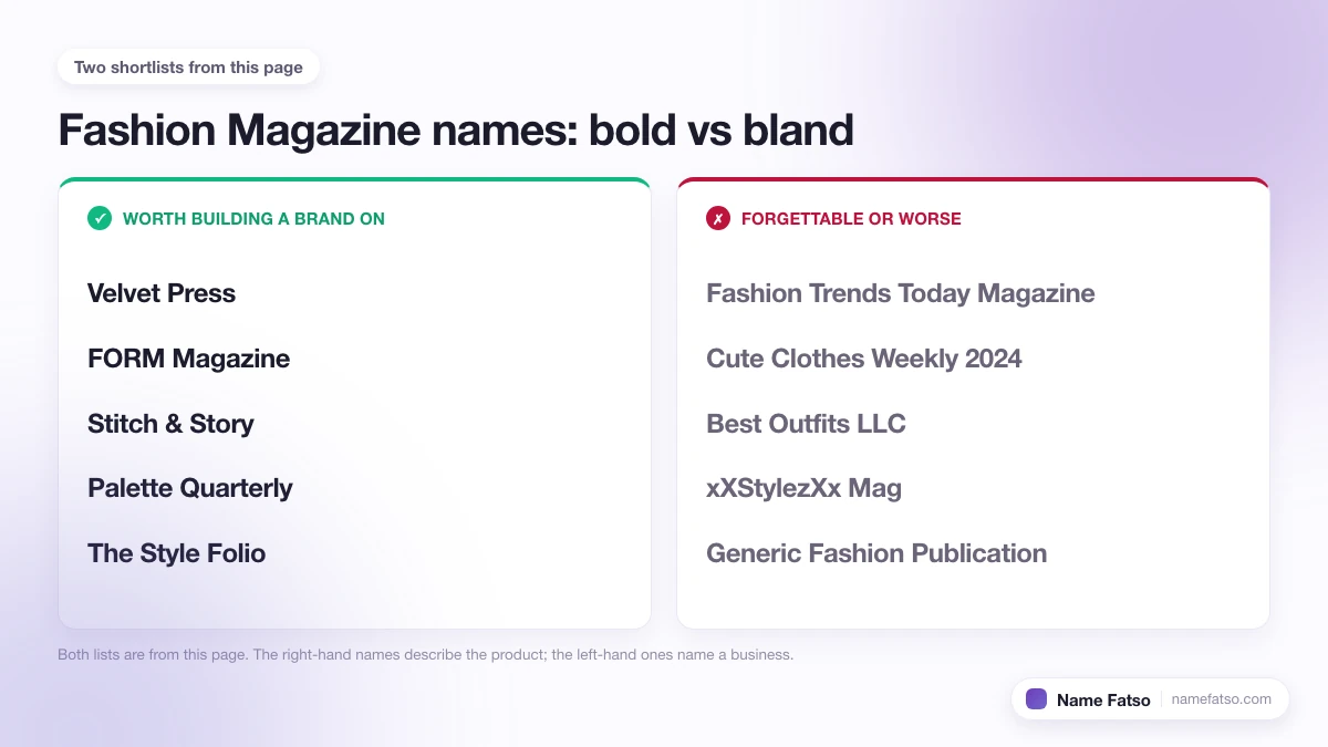 Two columns of Fashion Magazine business names: five that work as a brand, four that only describe the product.