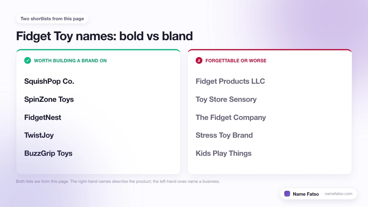 Two columns of Fidget Toy business names: five that work as a brand, four that only describe the product.