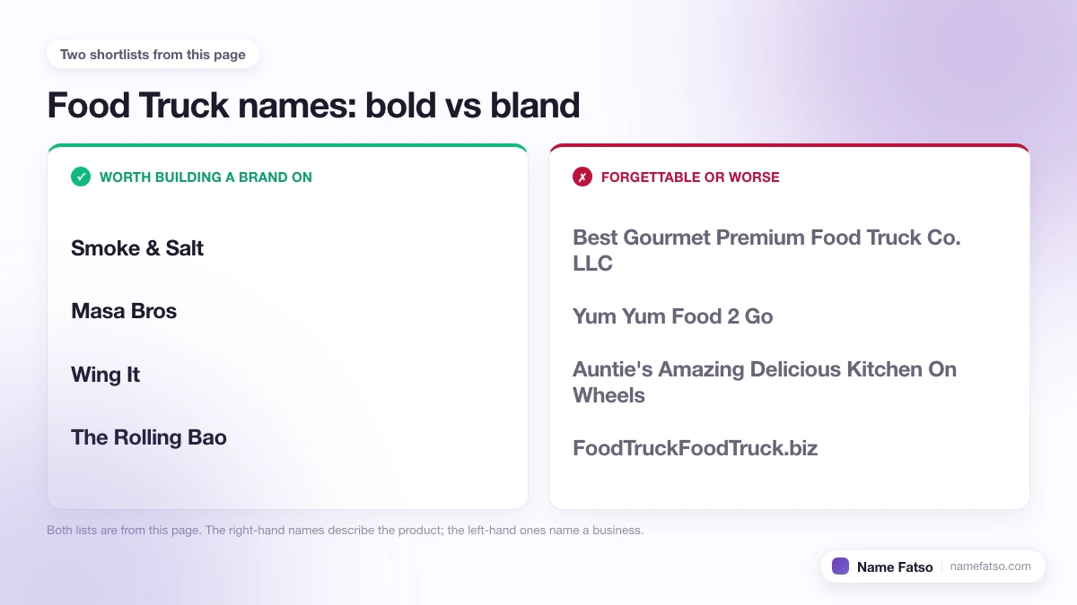 Two columns of Food Truck business names: five that work as a brand, four that only describe the product.