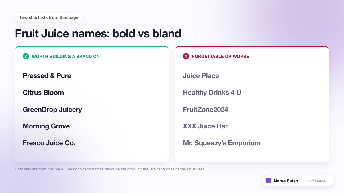 Two columns of Fruit Juice business names: five that work as a brand, four that only describe the product.