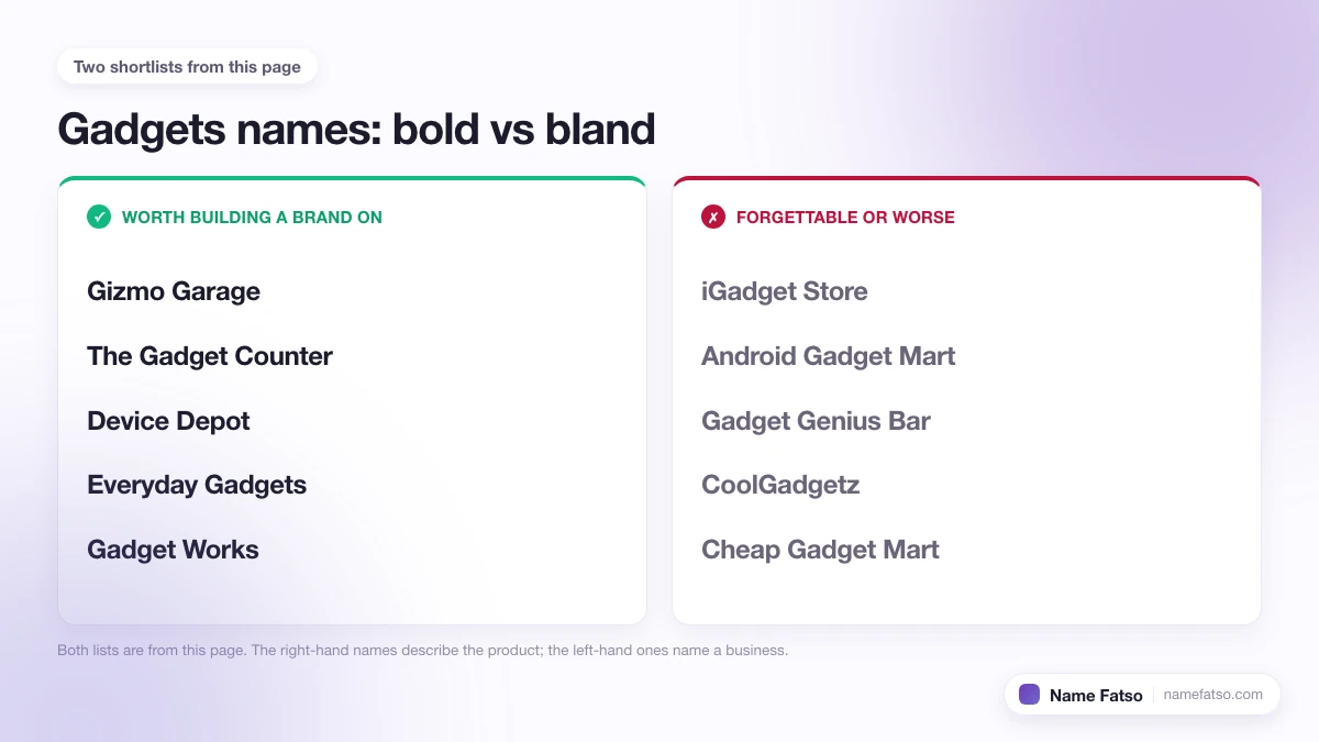 Two columns of Gadgets business names: five that work as a brand, four that only describe the product.