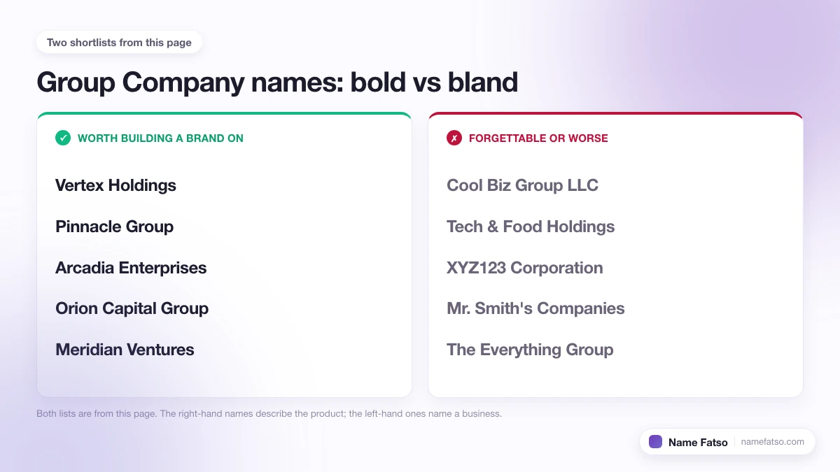 Two columns of Group Company business names: five that work as a brand, four that only describe the product.