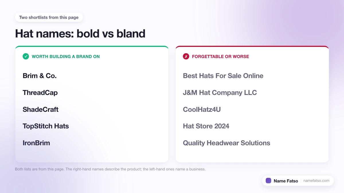 Two columns of Hat business names: five that work as a brand, four that only describe the product.