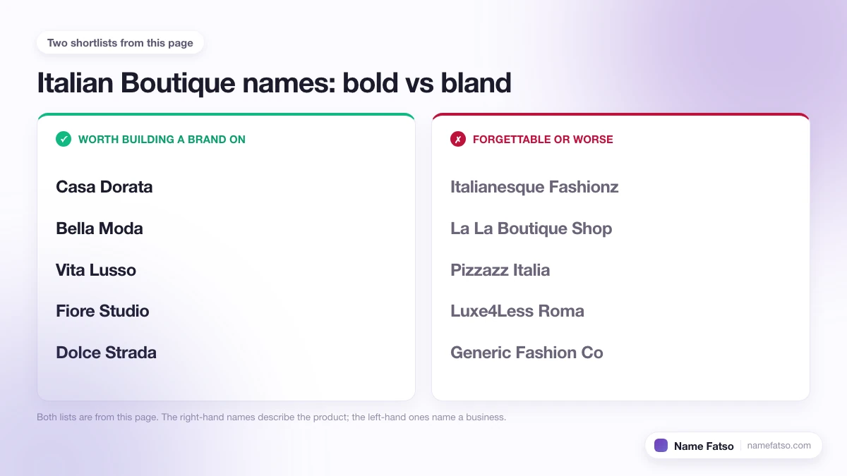 Two columns of Italian Boutique business names: five that work as a brand, four that only describe the product.