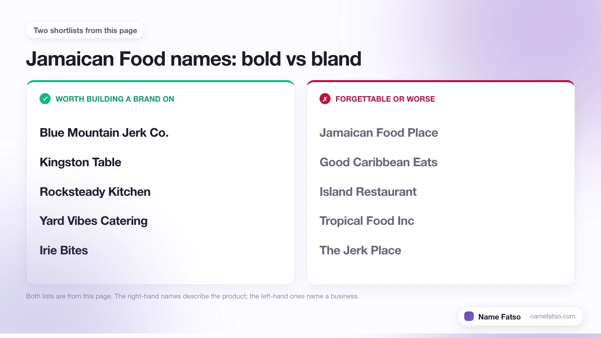 Two columns of Jamaican Food business names: five that work as a brand, four that only describe the product.