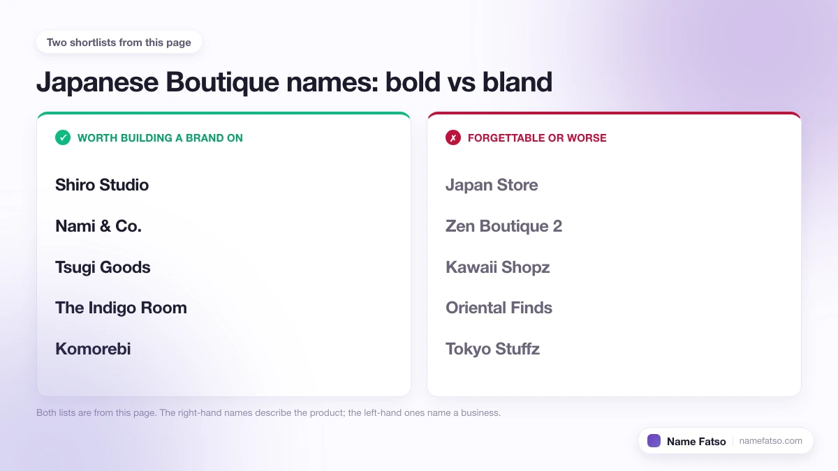 Two columns of Japanese Boutique business names: five that work as a brand, four that only describe the product.