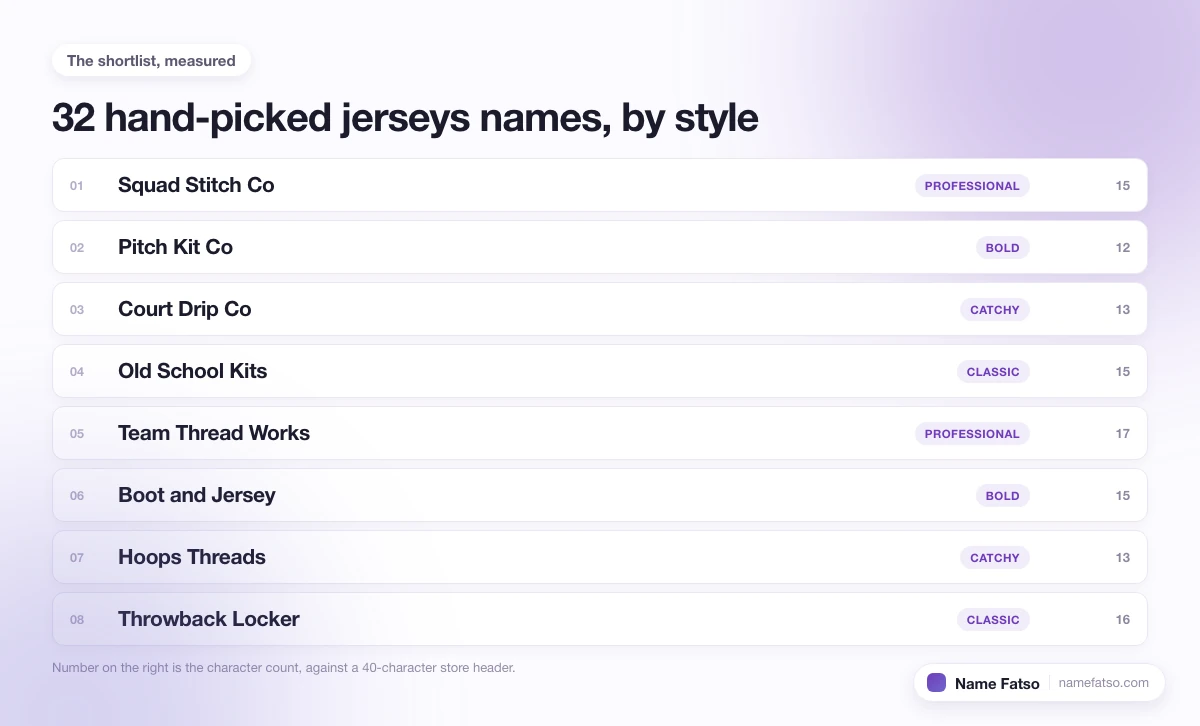 Eight hand-picked Jerseys business names, each tagged with its style and its character count.
