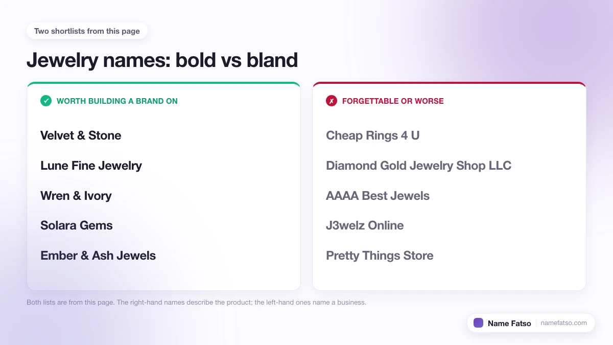 Two columns of Jewelry business names: five that work as a brand, four that only describe the product.