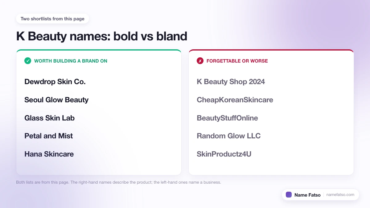 Two columns of K Beauty business names: five that work as a brand, four that only describe the product.