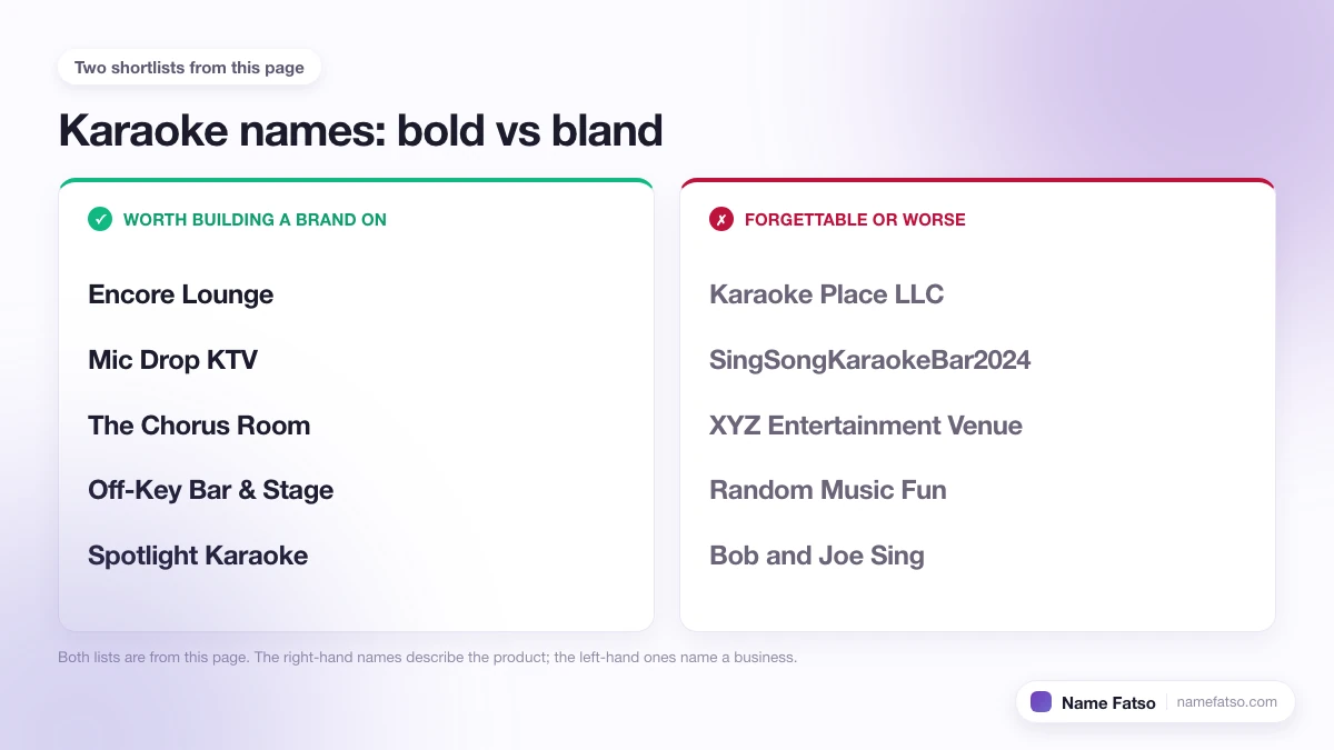 Two columns of Karaoke business names: five that work as a brand, four that only describe the product.
