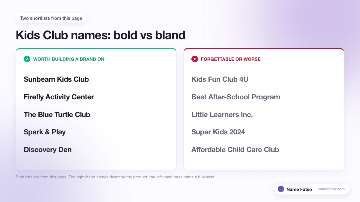 Two columns of Kids Club business names: five that work as a brand, four that only describe the product.