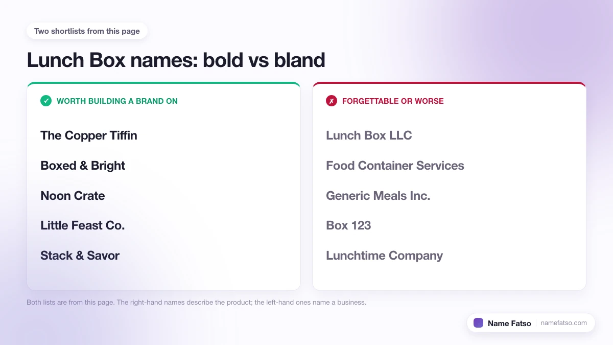 Two columns of Lunch Box business names: five that work as a brand, four that only describe the product.