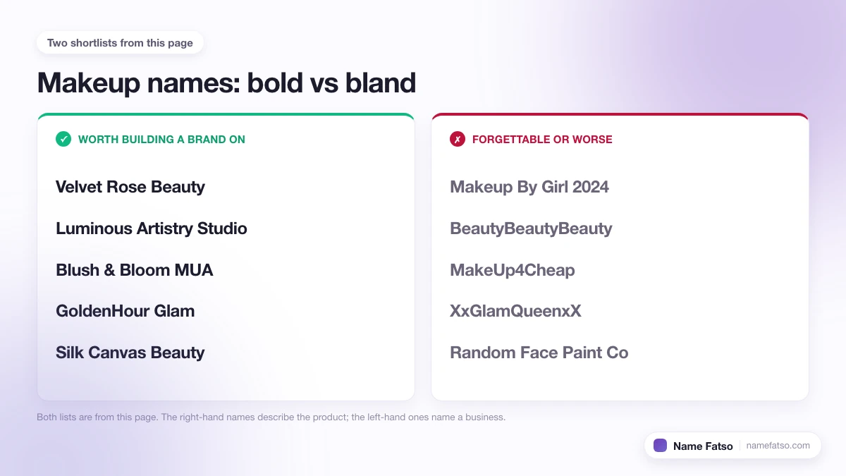 Two columns of Makeup business names: five that work as a brand, four that only describe the product.