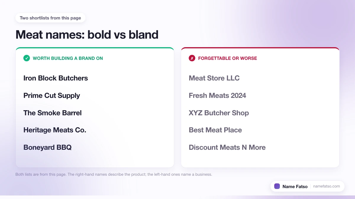 Two columns of Meat business names: five that work as a brand, four that only describe the product.