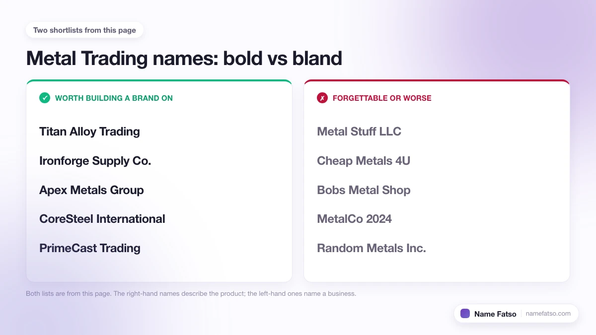 Two columns of Metal Trading business names: five that work as a brand, four that only describe the product.