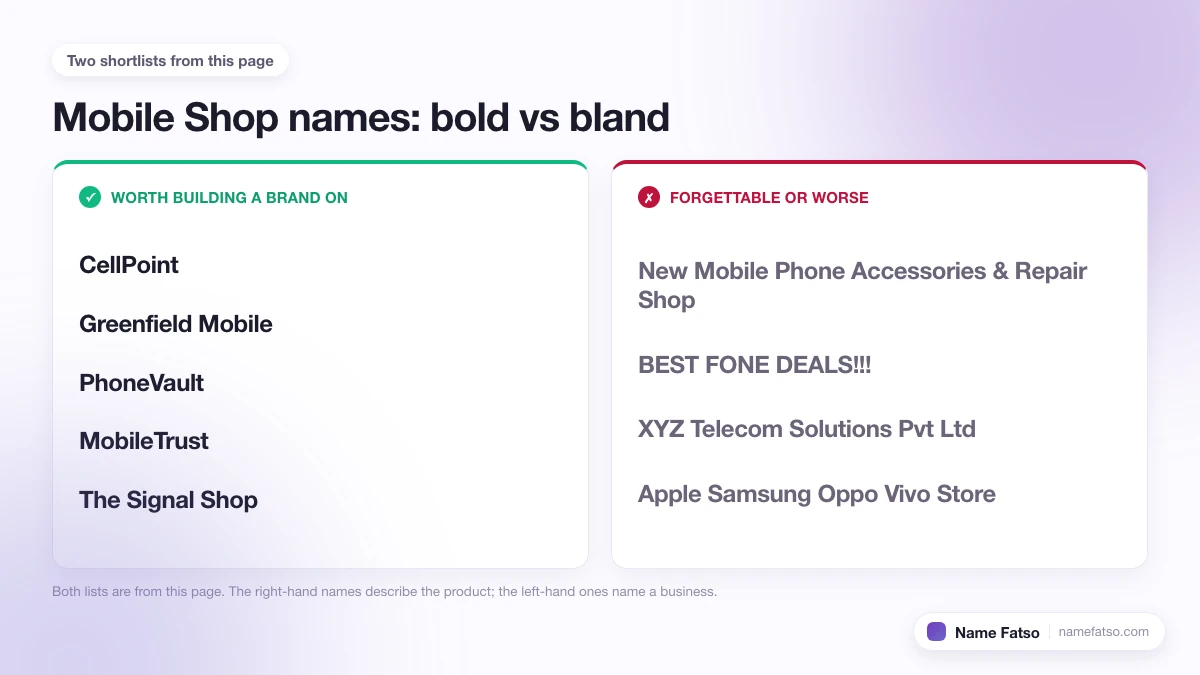 Two columns of Mobile Shop business names: five that work as a brand, four that only describe the product.