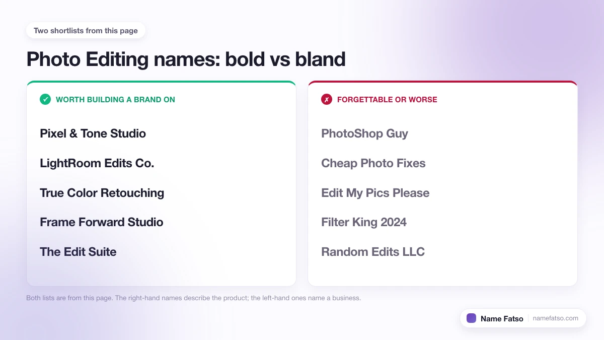 Two columns of Photo Editing business names: five that work as a brand, four that only describe the product.