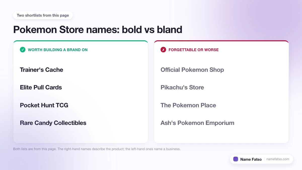Two columns of Pokemon Store business names: five that work as a brand, four that only describe the product.