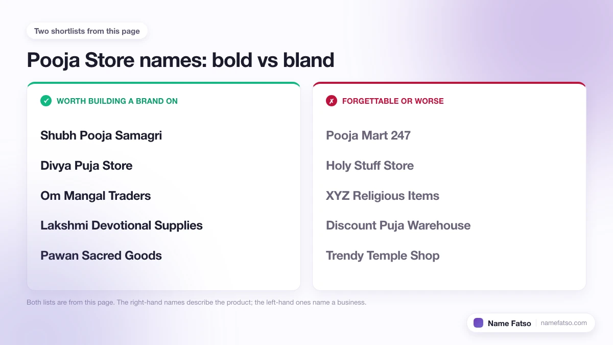 Two columns of Pooja Store business names: five that work as a brand, four that only describe the product.