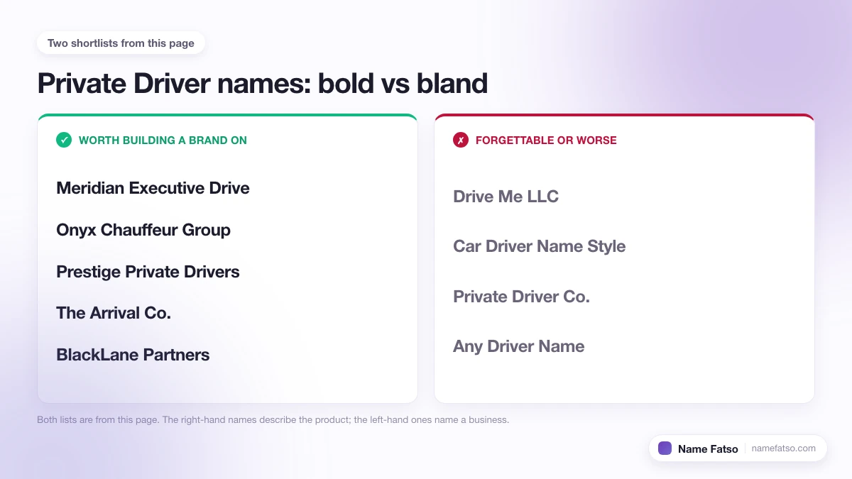 Two columns of Private Driver business names: five that work as a brand, four that only describe the product.