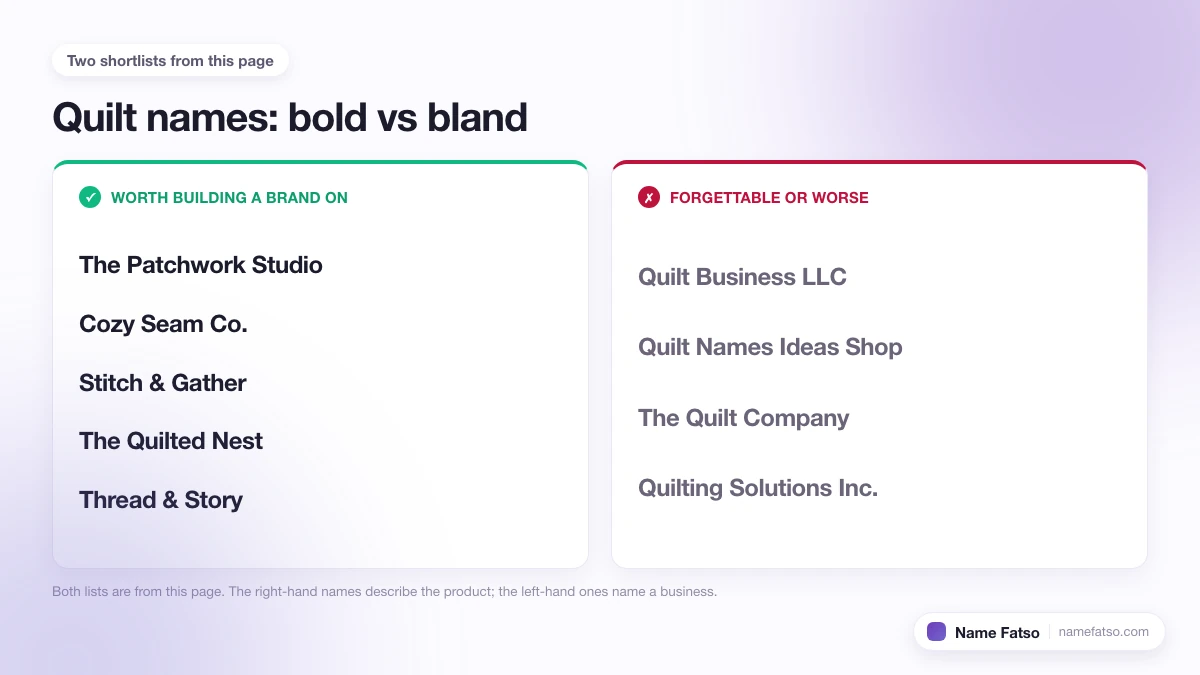 Two columns of Quilt business names: five that work as a brand, four that only describe the product.