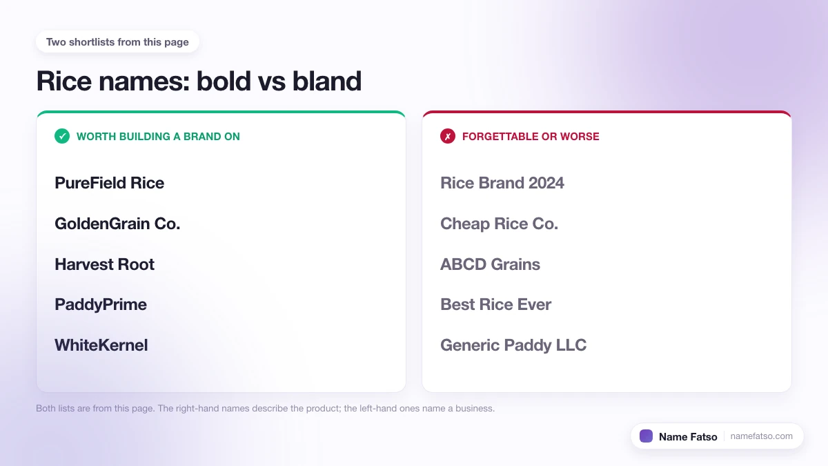 Two columns of Rice business names: five that work as a brand, four that only describe the product.