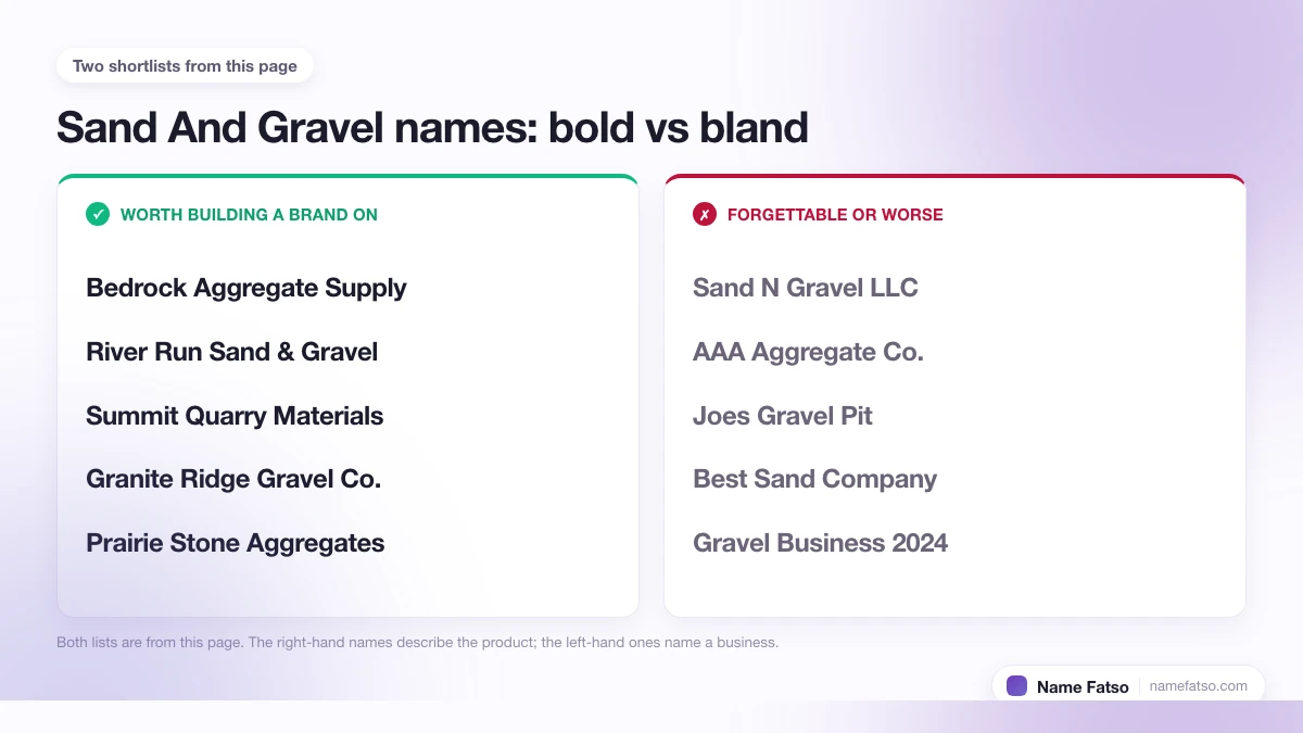 Two columns of Sand And Gravel business names: five that work as a brand, four that only describe the product.