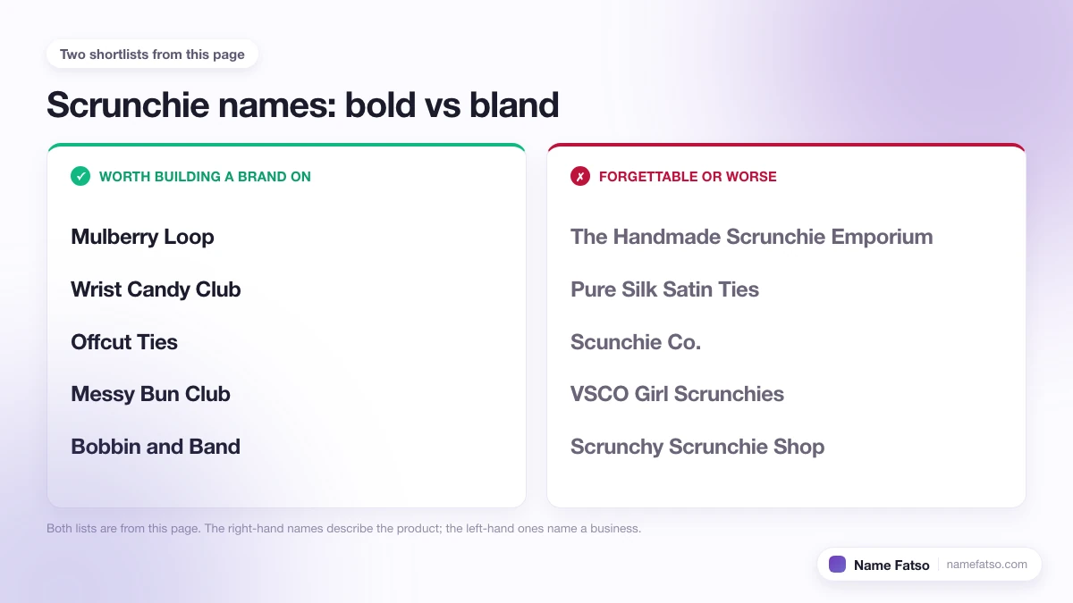 Two columns of Scrunchie business names: five that work as a brand, four that only describe the product.