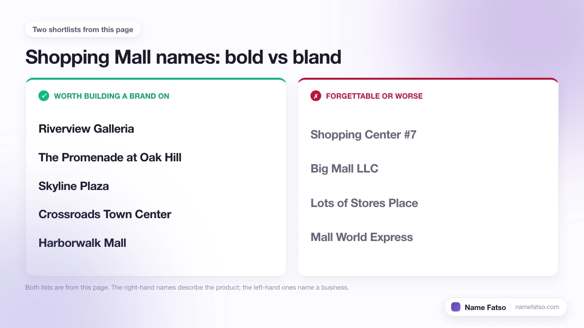 Two columns of Shopping Mall business names: five that work as a brand, four that only describe the product.