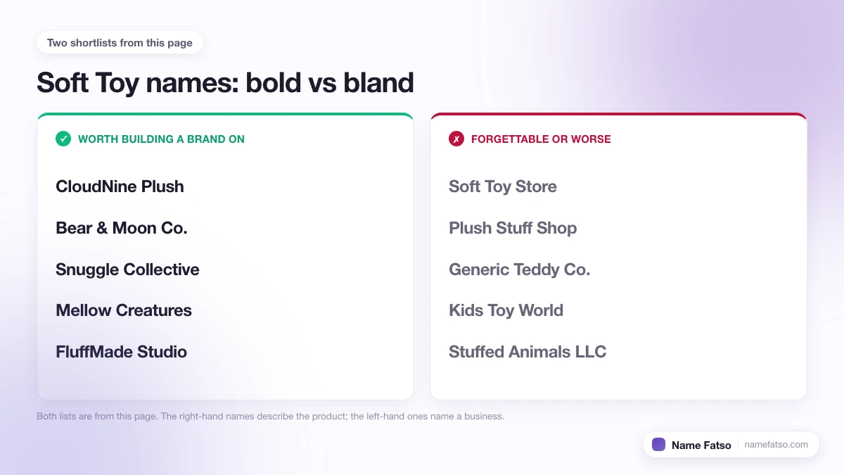 Two columns of Soft Toy business names: five that work as a brand, four that only describe the product.