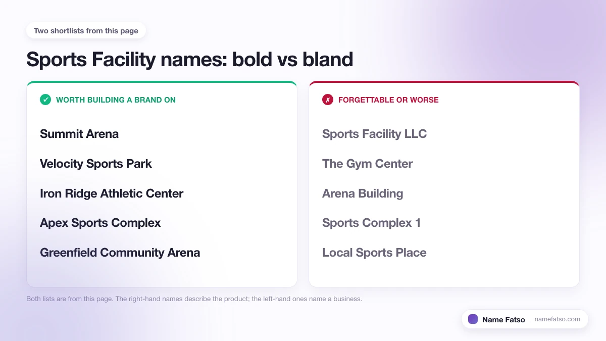 Two columns of Sports Facility business names: five that work as a brand, four that only describe the product.