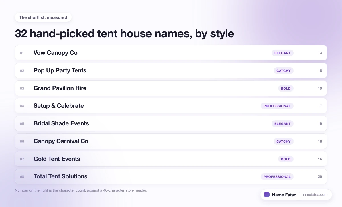 Eight hand-picked Tent House business names, each tagged with its style and its character count.