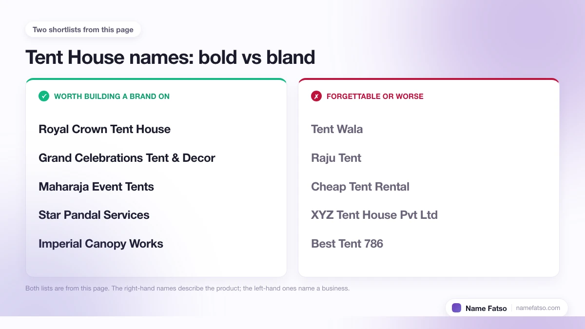 Two columns of Tent House business names: five that work as a brand, four that only describe the product.